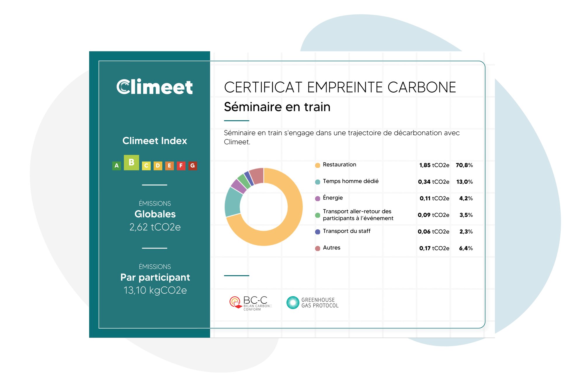Website_Mock Ups décomposés (1)